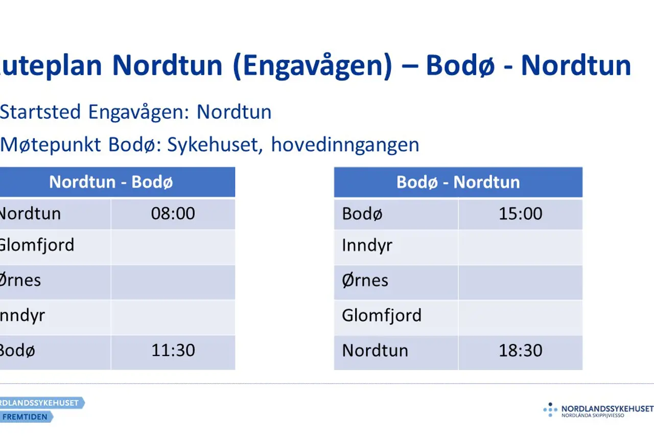 Ruttider Nordtun-Bodø-Nordtun